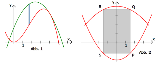 Extremwertaufgeben 1 und 2: Strecke und Rechteck zwischen Graphen