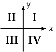Quadranten 